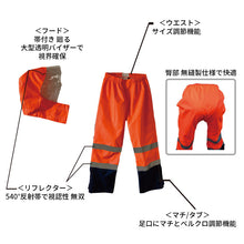 画像をギャラリービューアに読み込む, 【レインウェアという名の鎧】アルドラ