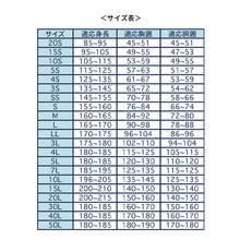 画像をギャラリービューアに読み込む, 【レインウェアという名の鎧】アルドラ